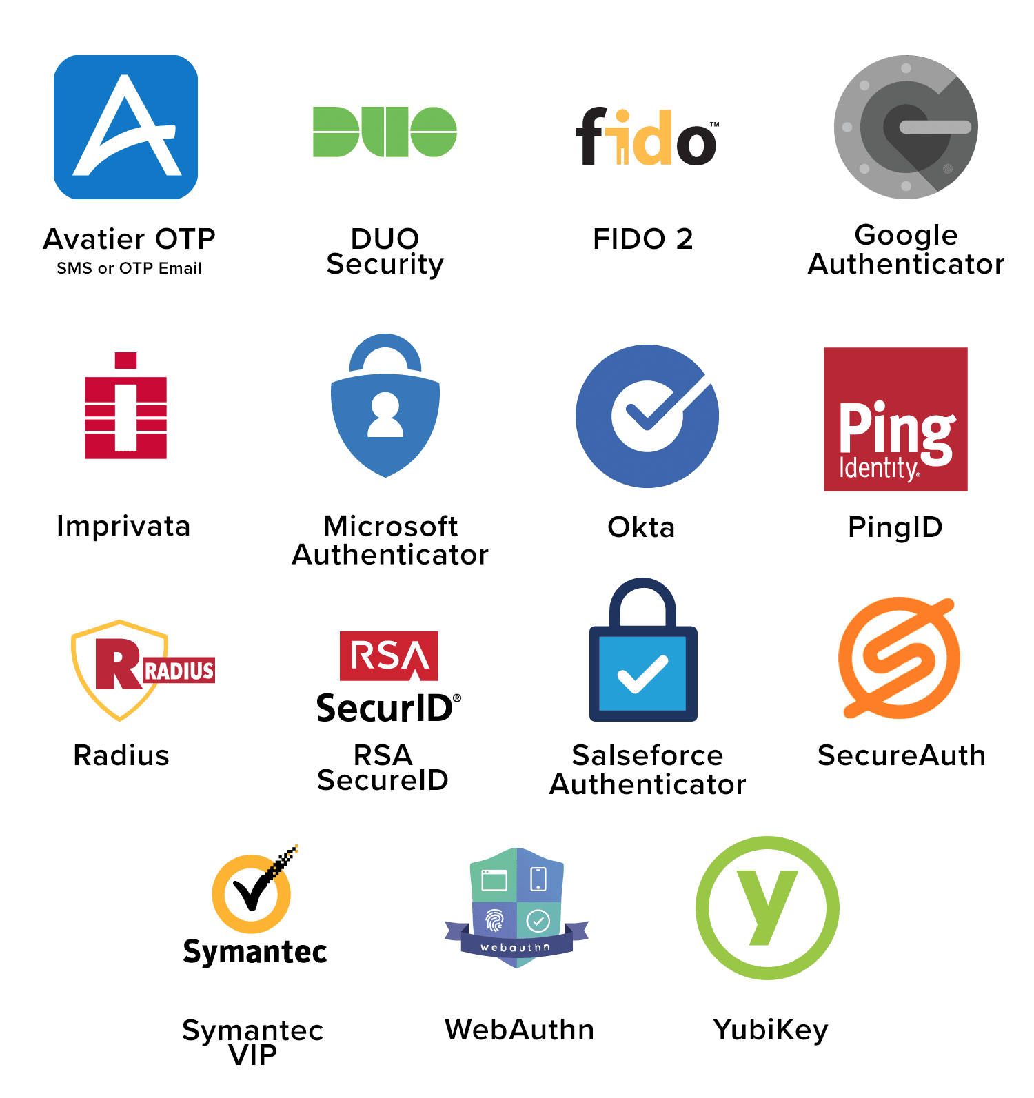 Avatier for MFA Applications Tile