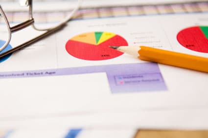 actionable information security metrics for enterprise identity management solutions.