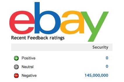 eBay privileged identity management feedback.