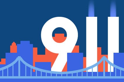 &quot;Do You Feel Safer?&quot; 911 from an Information Security Perspective