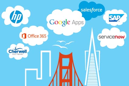 Top Identity Management in the Cloud Enterprise Applications