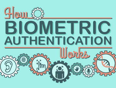 biometric-authentication-works