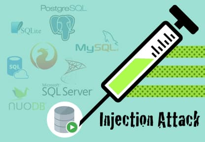 blog-SQL-injection-attacks