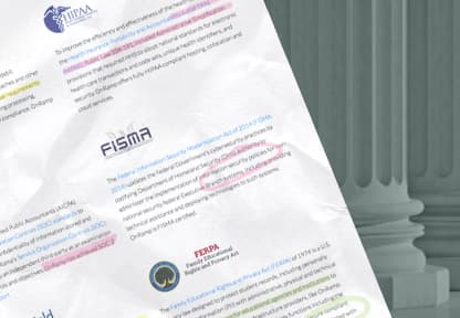 blog-compliance-cheat-sheet
