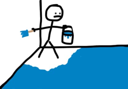 blog-sso-fail
