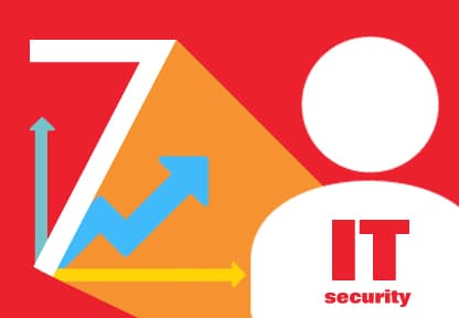 blog-IT-security-managers-7