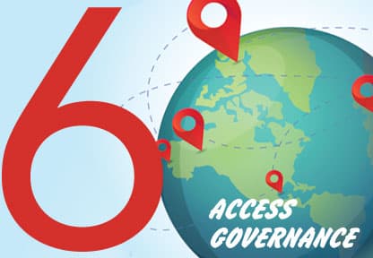 blog-AG-Program-Global-in-6-Steps