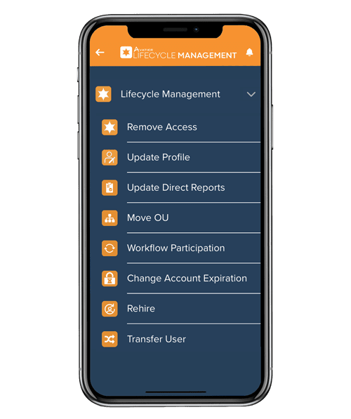 User Access Provisioning Software