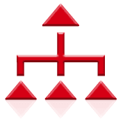 Action Request Workflow Automation