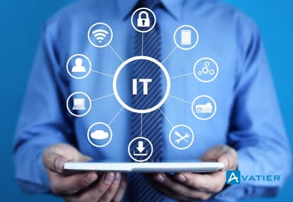 the Potential of Identity Management