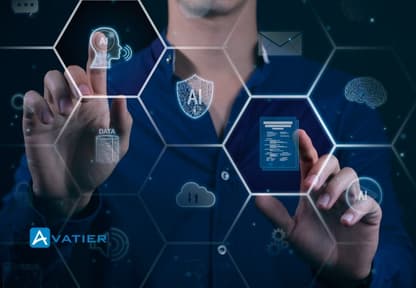 How Technology is Revolutionizing User Access and Identity Management‍