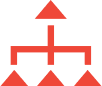 Multi-level request management<br />
