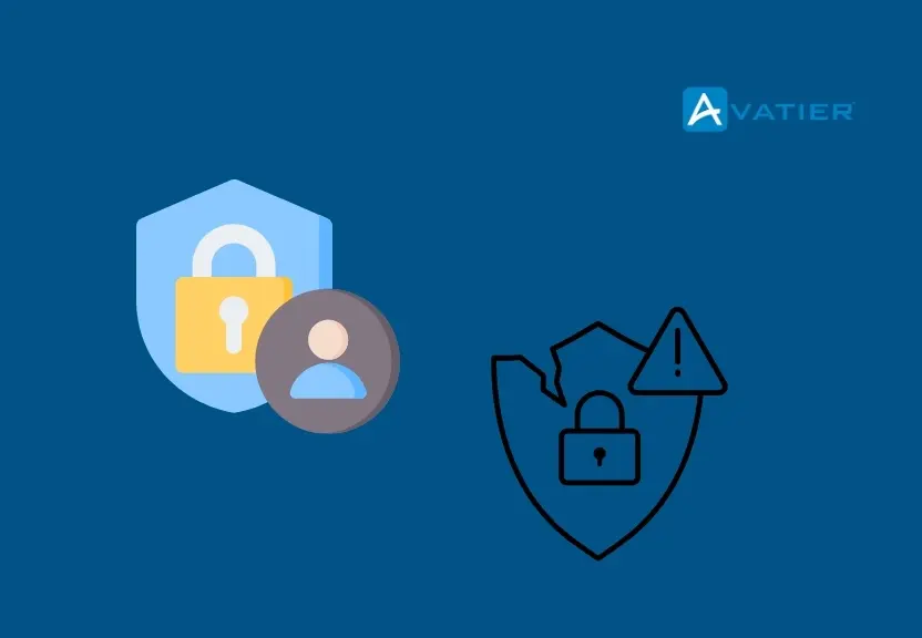 Measuring the Effectiveness of Access Governance Programs