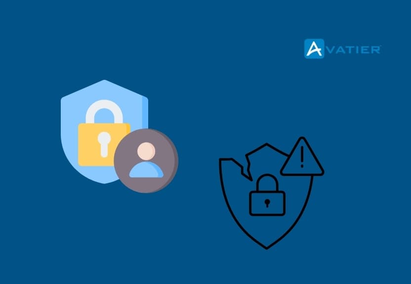 Measuring the Effectiveness of Access Governance Programs