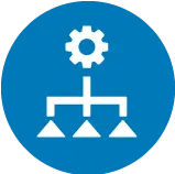 Assignment Management<br />
