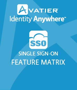 One-click access to all of your applications<br />
