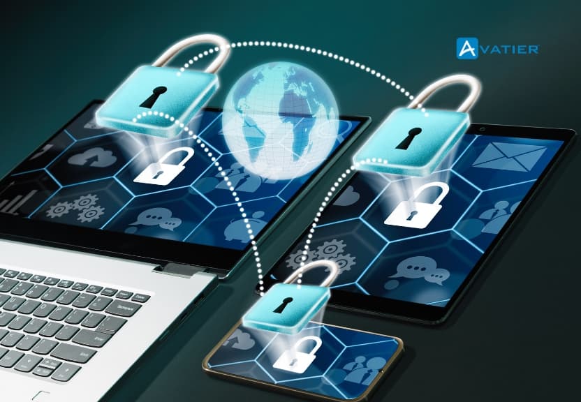 Mainframe Security Analytics