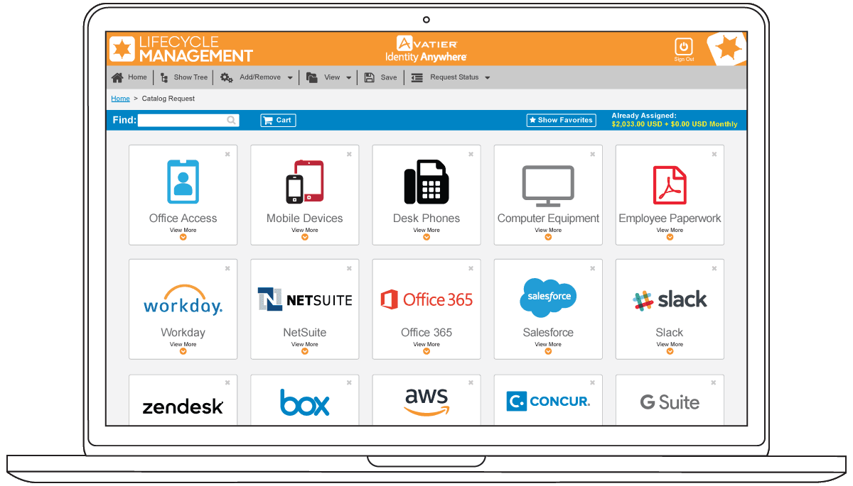 Lifecycle Management that delivers IT automation<br />
