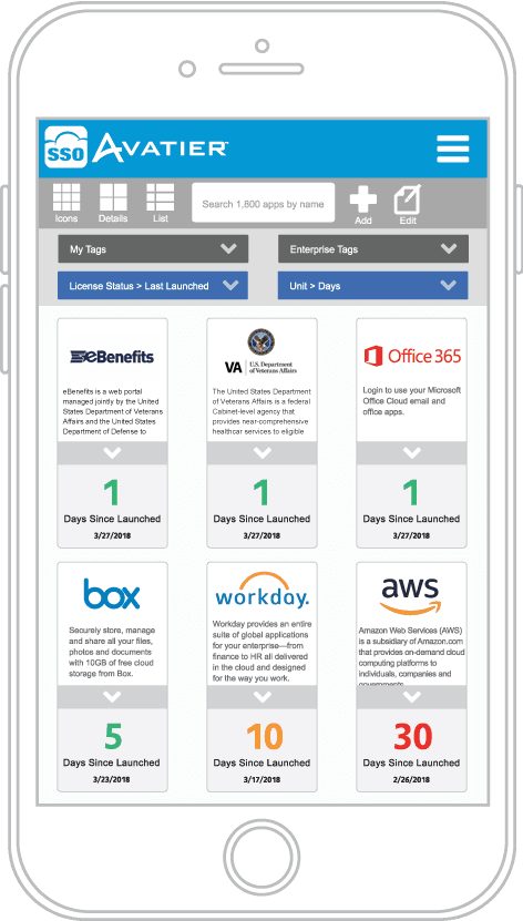 Identity Management Anywhere for Military and Defense