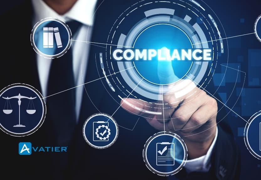 Regulatory Compliance with ACF2