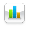 Information Security and Identity Intelligence Trending Analytics<br />
