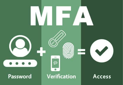 Biometric MFA is Changing the Future