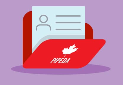 How to use GRC Audits To Meet PIPEDA Requirements