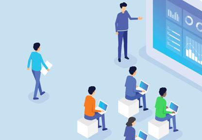 access management productivity