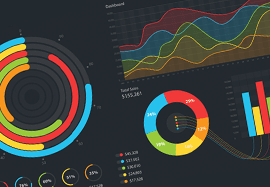 access management metrics