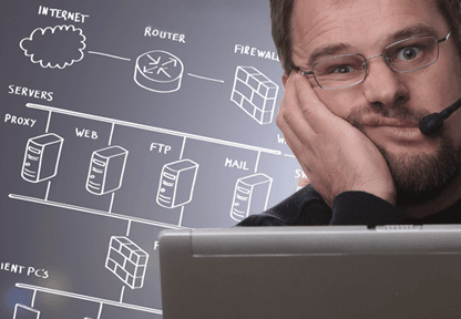 IT compliance testing