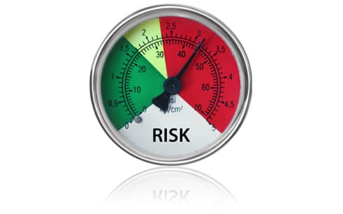 Password Risks and Identity Management Software