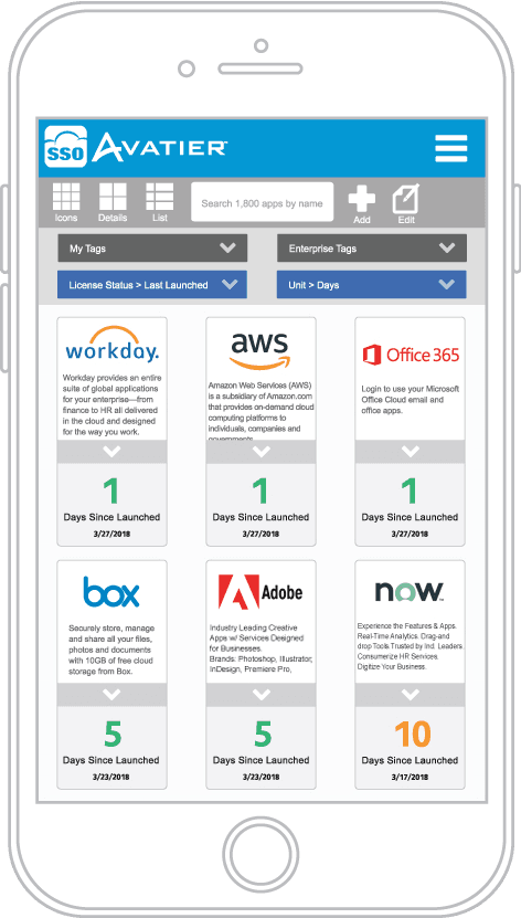 Ensure flexibility, transparency,<br />
and scalability with Single Sign-On